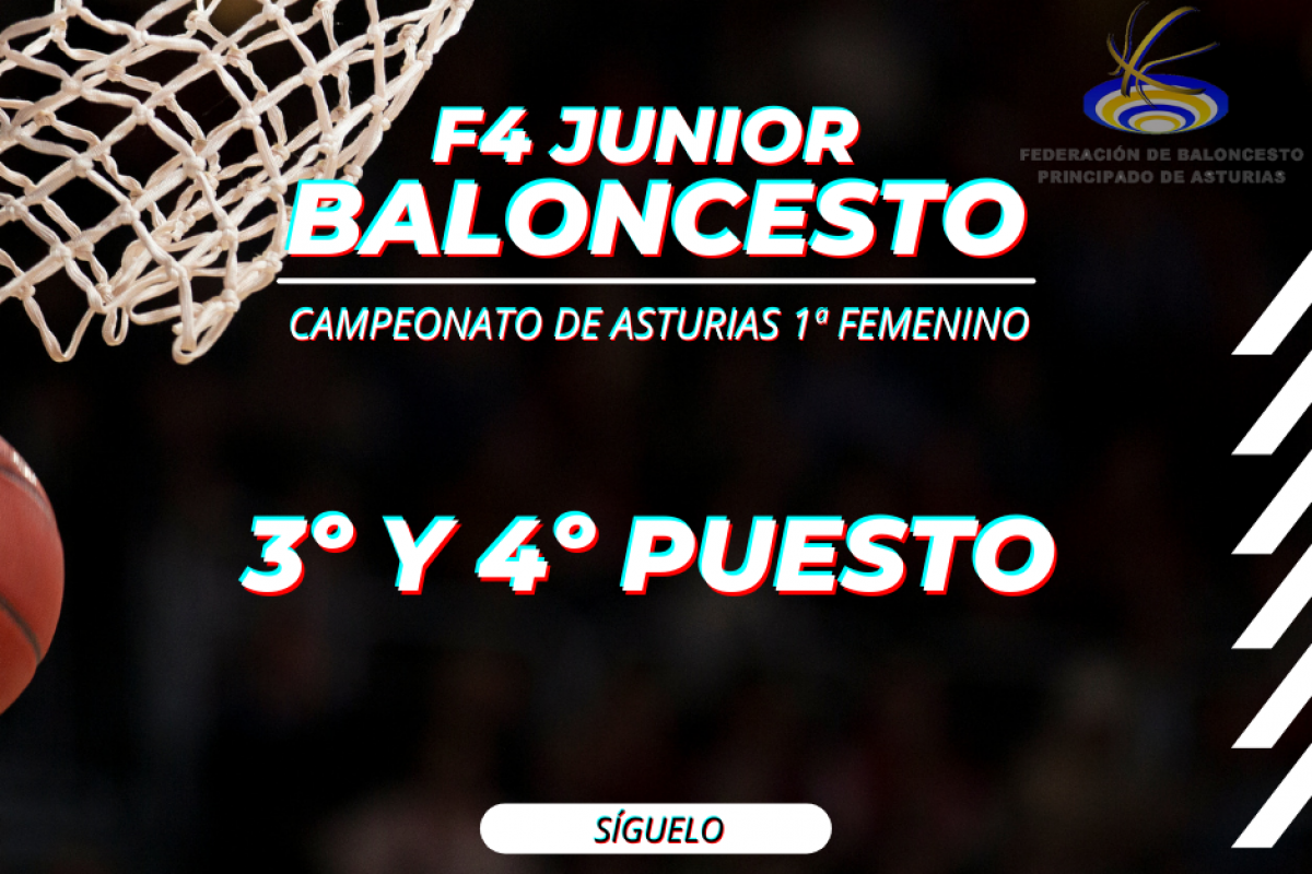 3 y 4 puesto campeonato Asturias junior
